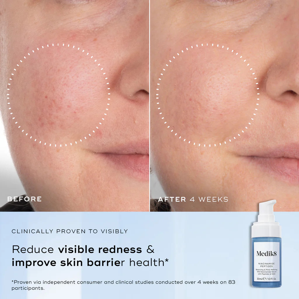 Medik8 Niacinamide Peptides 30ml