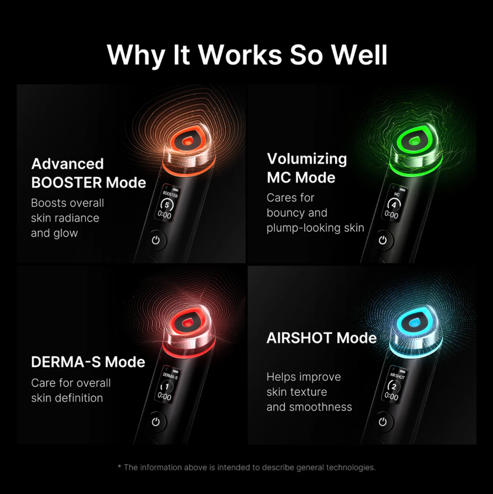 Medicube Age-R Booster Pro